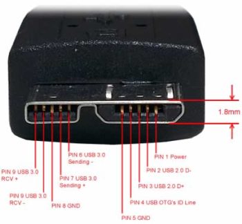 3ft. USB 3.0 A To Micro-B SuperSpeed Cable - Coolgear